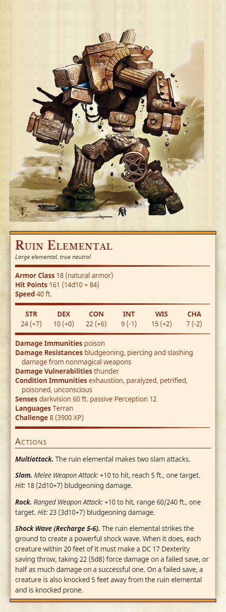 create a monster 5e