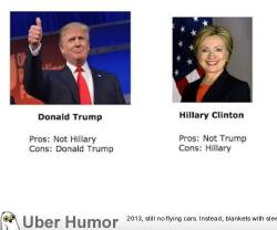 omg-pictures:  Trump vs. Clinton 