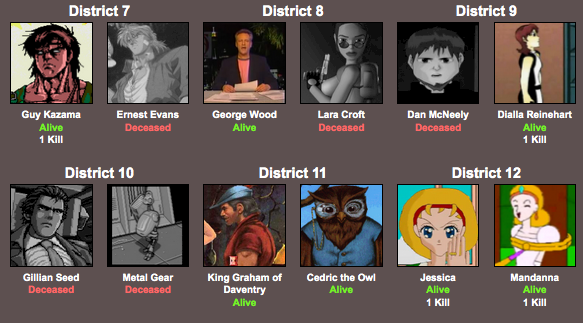 hebrewmagic:ryangooddays:fyeahretsupurae:  End of Day 2.  BILLY LIVES  C’MON, BILLY