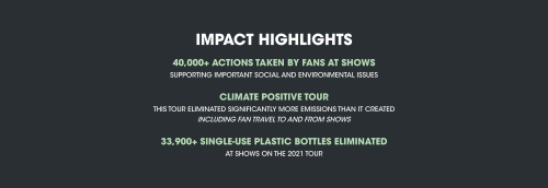 Highlights from REVERB’s Impact Report for Harry Styles Love on Tour 2021