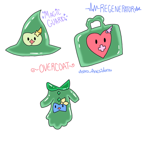 Ability Forms Batch Woohoo! These Were Fun To Draw!