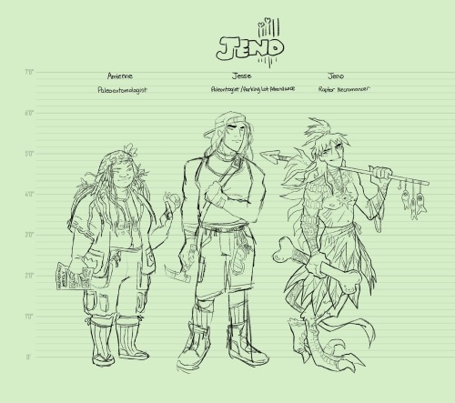 Wip Work For Jeno, My Raptor Necromancer Story In The Mediterranean Islands