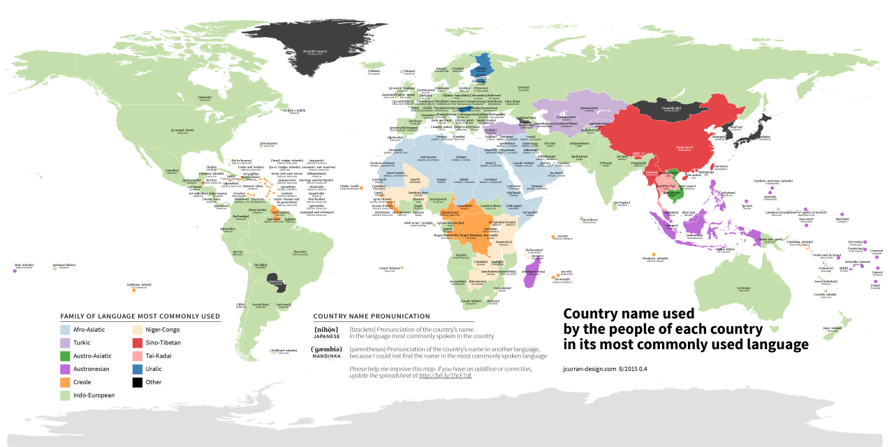 Country name used by the people of each country in its most commonly used language.
Related: Names of European Countries in their Local Languages