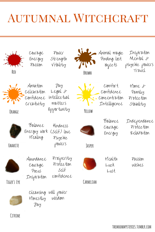 thewitchmysteries:Autumnal witchcraft series - Part 2: Colors & GemstonesPart 1: Plants & Be