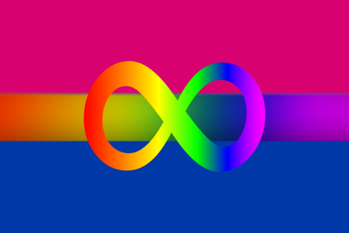 searots: Oh yeah I forgot to make this before,but here’s the autistic bisexual flag!