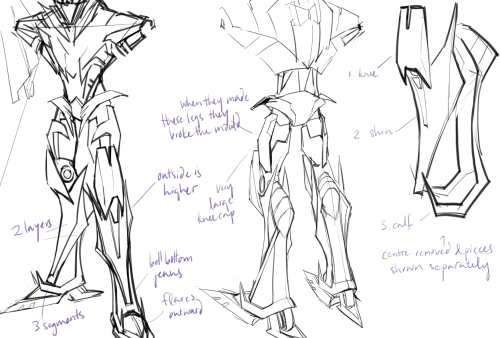 anjian:  Since September, I must have sketched this character several dozen times. I spent this week