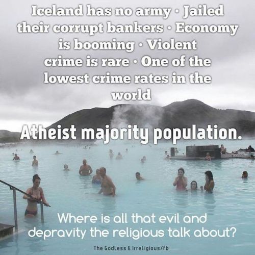 So less religion means more good people? how can it be possible if Atheists and creationists are goo