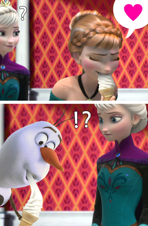 domicileensnared - mosticonicposts - constable-frozen - olaf.ce...