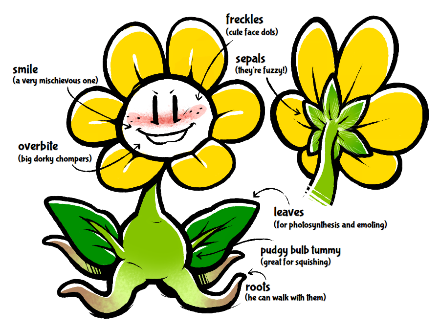 Undertale Science — Pretty much everyone's reaction to Omega Flowey.