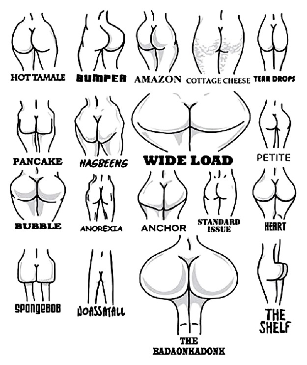 For sissy sisters - what type of ass do you have? For males breeding sissies - what