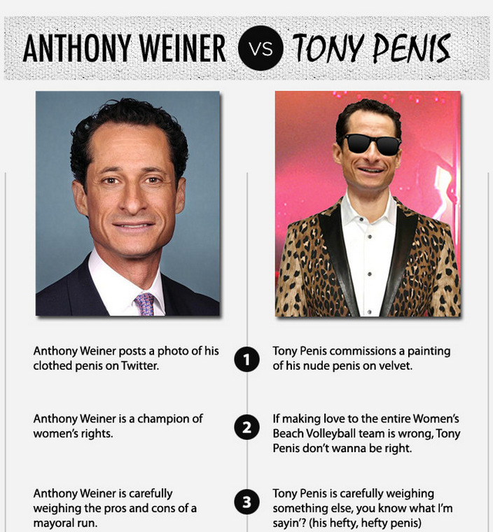 8 Reasons Anthony Weiner Should Become Tony Penis
Anthony Weiner is back! But if the disgraced congressman really wants his mayoral campaign to be a winner, he should change his name to Tony Penis.
Here are eight reasons why.