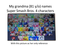 daydreams-at-midnight:  The thrilling sequel to my mom’s Smash Bros. antics has arrived! This time around my 81 year old grandma takes a shot at trying to name the entire Super Smash Bros. 4 roster, and unfortunately she also mistakes Wii Fit Trainer