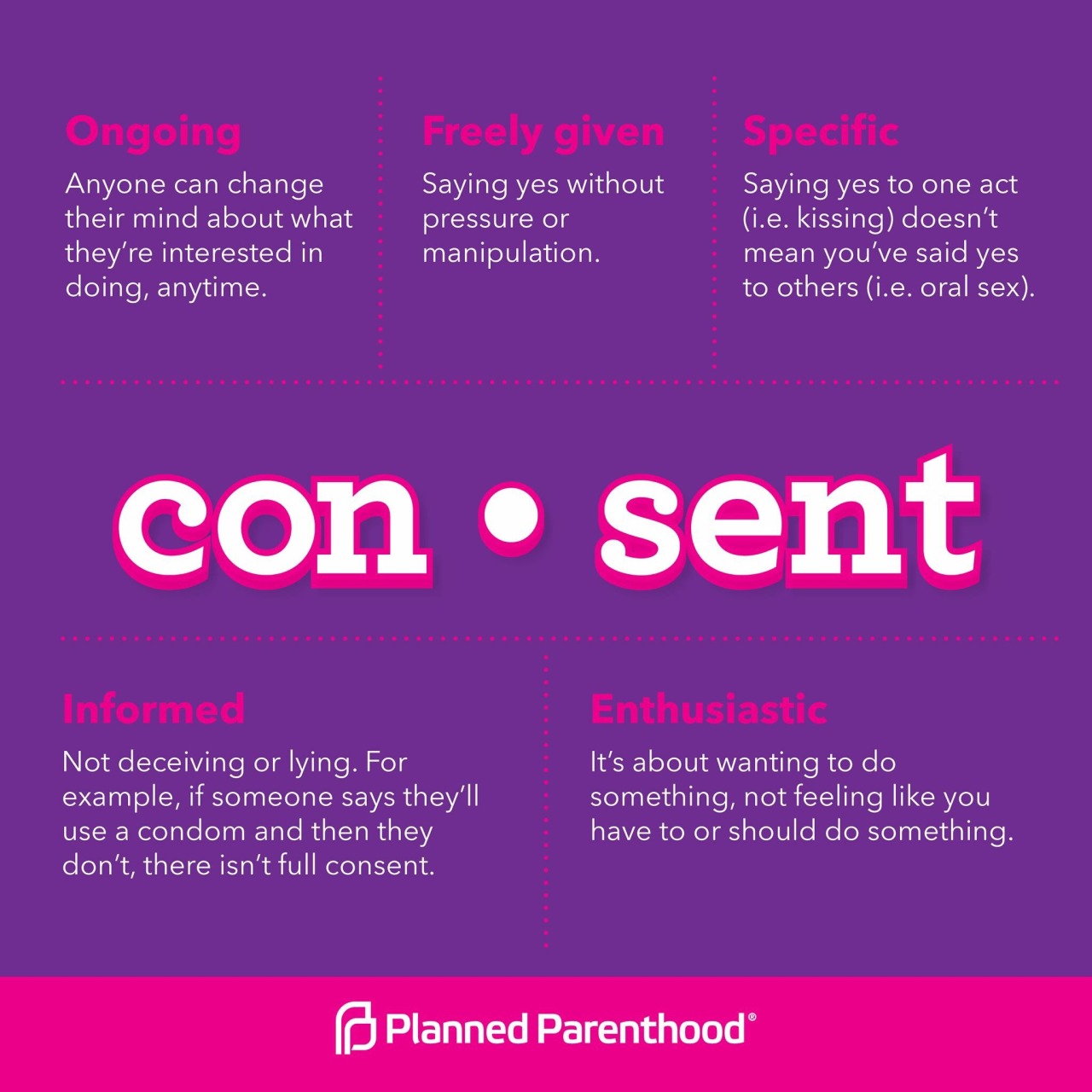 phantomshaman:  sexxxisbeautiful:  Planned Parenthood shared this really great graphic