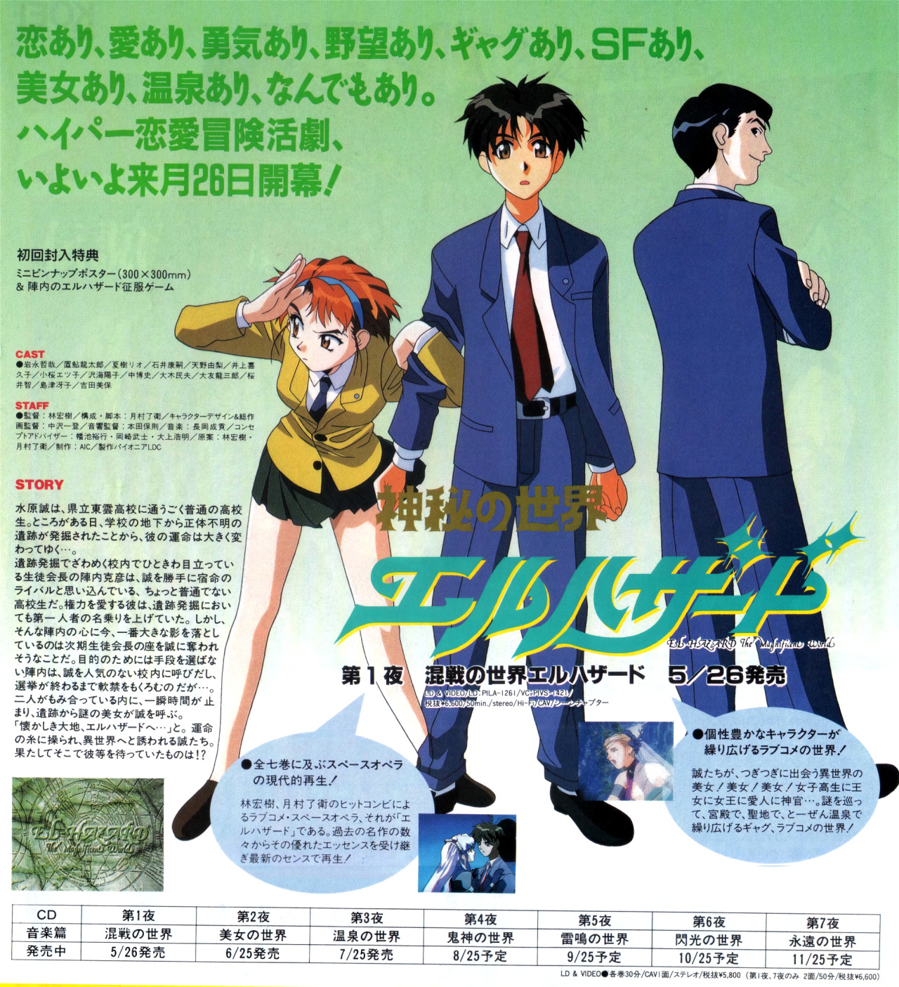 Anim Archive El Hazard The Magnificent World Newtype Anim Archive El Hazard The Magnificent World Newtype