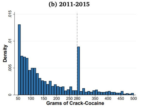 princessofthestoners:fallout-new-vegas-2010:paxamericana: econweb.umd.edu/~tuttle/files/tut