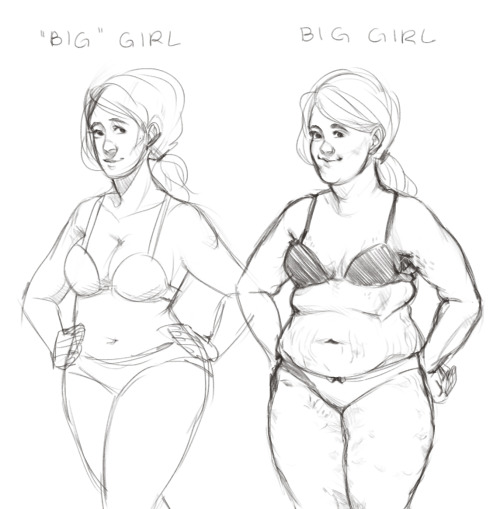 nepputune: So I’ve seen a whole bunch of posts about body positivity. And it would be great, but th