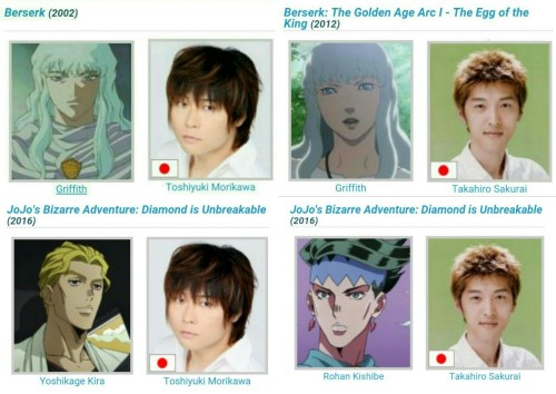 cercere:aRE yoU KiDdiNG ME???!!! They’re BOTH GRIFFITH?!?!!