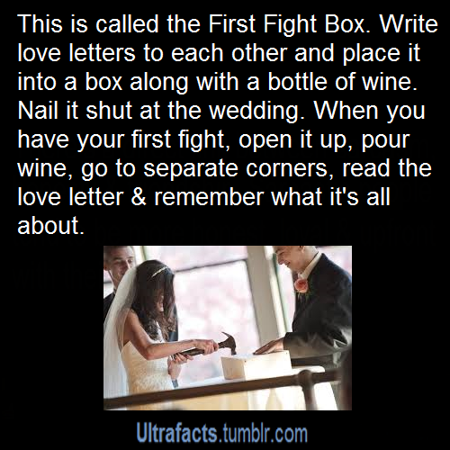 ultrafacts:  Source For more posts like this, follow the Ultrafacts Blog! 