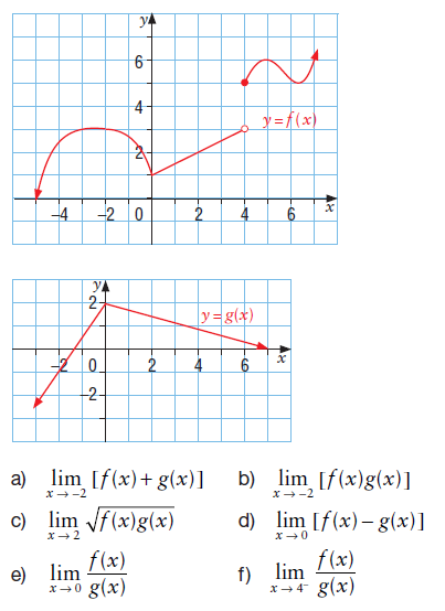 Limits We See That Limits Are Used In Computing Velocities And Other Rates Of Change In Fact Limits Are Fundamental To All Of Calculus Informal Definition Of Limits We Say That The Function F Limits We See That Limits Are Used In Computing Velocities And Other Rates Of Change In Fact Limits Are Fundamental To All Of Calculus Informal Definition Of Limits We Say That The Function F
