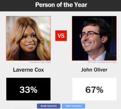 blood-like-tar:  fuckyeahlavernecox:  Wtf? Vote for Laverne! However, don’t forget last year, and that even if she gets enough votes to win, TIME magazine may decide “You know what, we’re not giving it to her”  wtf this is kind of REALLY important,