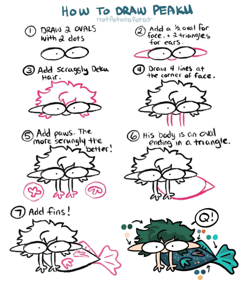How To Draw Peaku From The BKDK Mer AU
