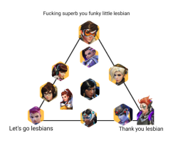 walhallaawaits:based on this post here I saw this and felt it in my soul please be gentle