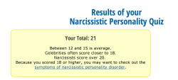 yourweeaboobs:  siri-los:  clubpresident: promhub:  alexiromanov:  daytimeblogger:  Oh??? apparently I’m a Narcissist?  here is the quiz if you want to take it   Me too, a score of 22, should I be worried?  22  I got 31 lmao   I got 7  “If I ruled