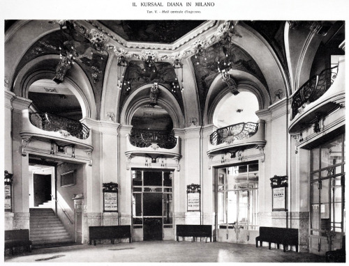 archimaps: Inside the Kursaal Diana, Milan