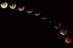 just&ndash;space:  Lunar eclipse composition from 2015  js