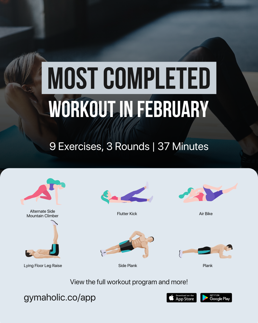 Most Completed Workout In February 2022