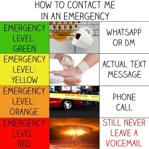 buzzfeeduk:A voicemail is never the answer. Like, ever! ❌