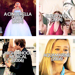 youareinllove:  Teenage movies through the years.