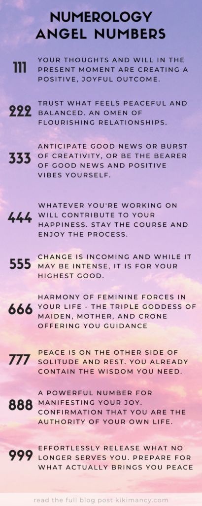 Angel Numbers For My Confused Witchy Followers