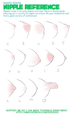 Nipple Guide Support &gt;&gt; http://www.patreon.com/doxydoo