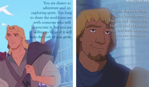 letstalkaboutdisney:  mydollyaviana:  What Your Favourite Disney Hero Says About You - On love and personality  my favourites are peter pan aladdin and flynn and it’s scary how accurate this is to what i look for in boys! 