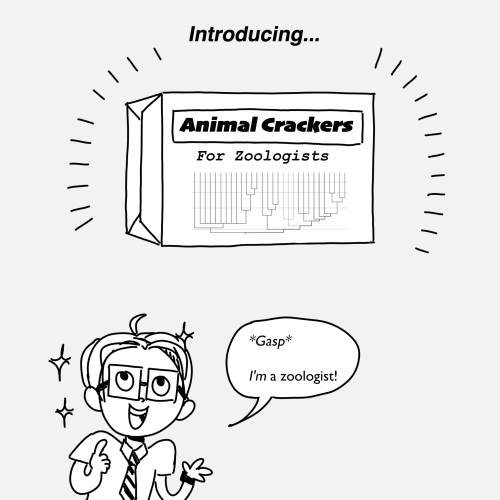 beanytuesday:Animal Crackers for Zoologists