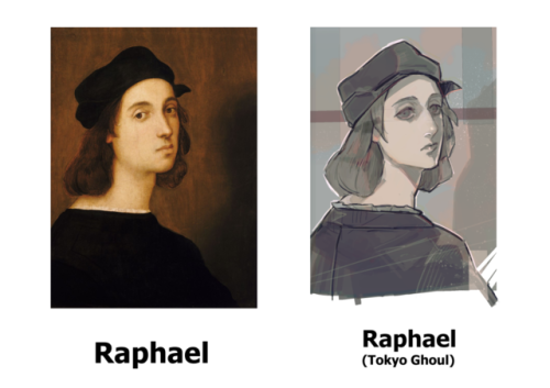 rainbow-taishi:   I tried to draw some artists (randomized in an online generator) in randomized ani