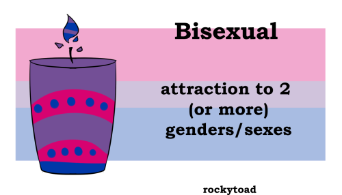 the-cringe-channel:  rockytoad:   I, for one, love homosexual-scented candles. but jeez I wanted to create a new sexualities post, bigger, better,  and more inclusive than the lizards sexuality one I did last year. I’m kind of proud of this! Have some