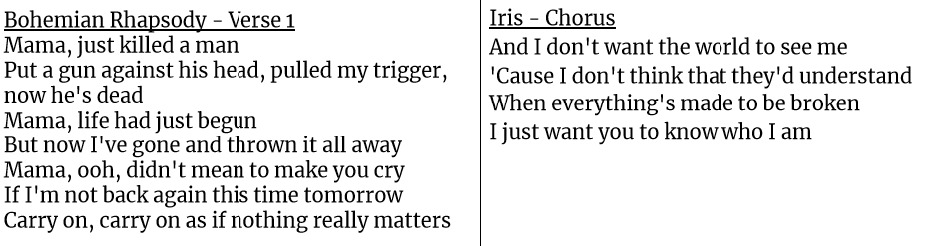 Best Overplayed Song Bracket on Tumblr