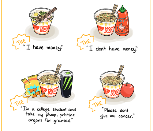 thepigeongazette:  Viva la ramen~~~ 