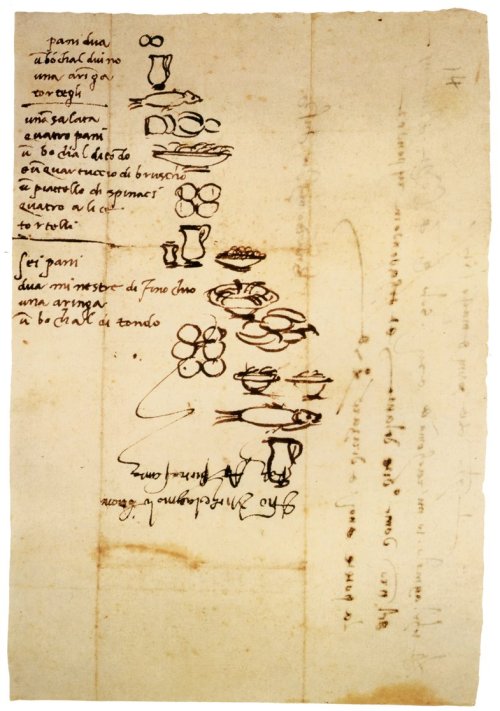 worldhistoryfacts: Michelangelo’s shopping list, 1518. As you can see, he sketched out a littl