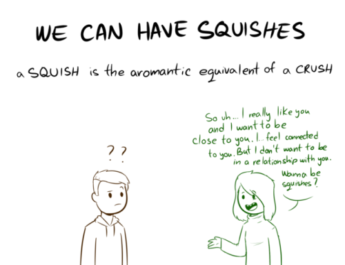 auroura101:  maria-artz:  I decided to make this post for Aro-Spec Awareness Week (since I’m a