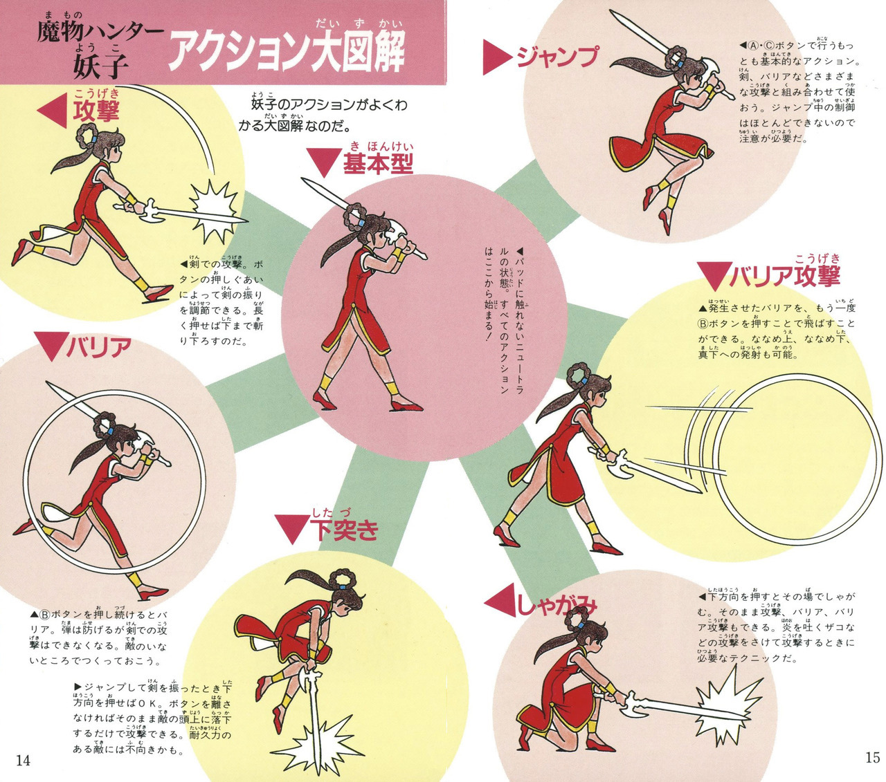Art Guide Livre Devil Hunter D'Occasion Mamono Hunter Yohko 