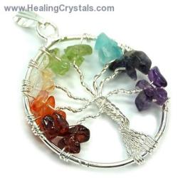 healingcrystals-crystaltalk:  7 Chakra Tree