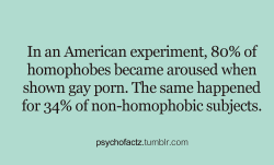 psychofactz:  More Facts on Psychofacts :)