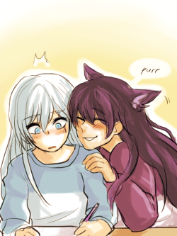 naeyeon:  Couple sweaters and cuddly!Blake