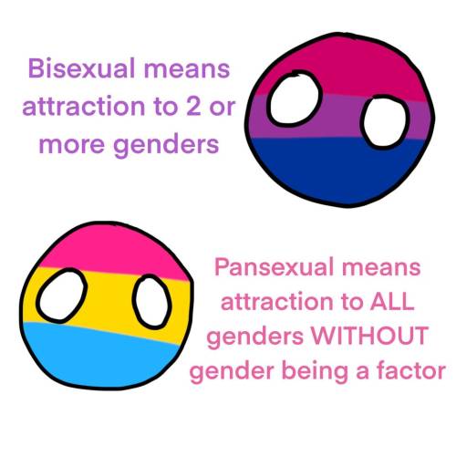 lgballt: Omnisexual positivity!lgballt