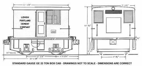 GE 20 & 23 Ton Box Cabs Locomotives Page