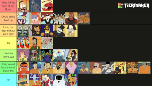 Superjail Characters Ranked By How Well I Think I Could Take Them In A Fist-fight