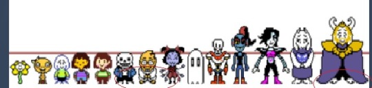Height of the monsters: Proof that Sans isn’t short, and the monsters are freaking huge